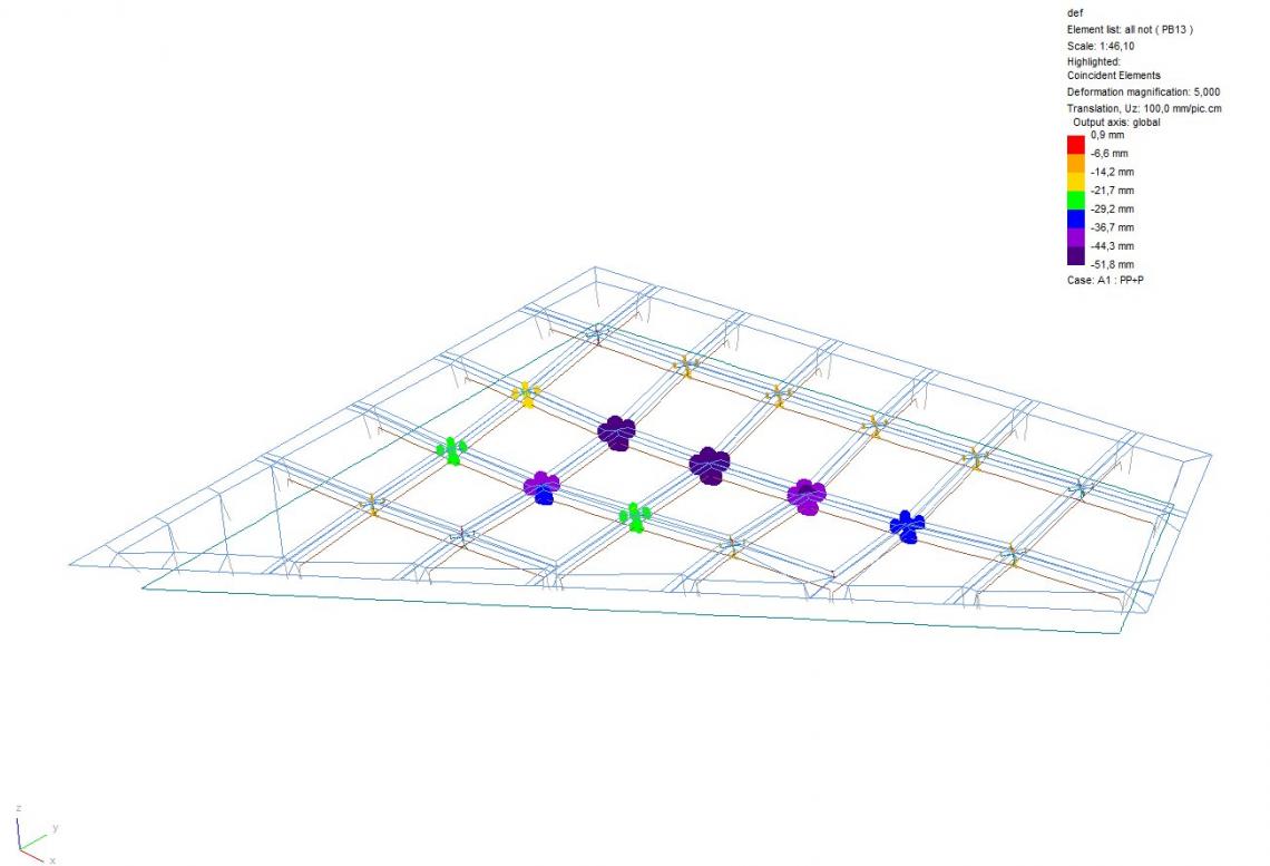 © RFR Calculation for Commerzbank glass roof
